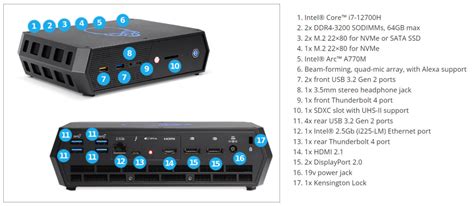 Intel Nuc 12 Serpent Canyon A Powerful Nuc With Discrete Arc Gpu