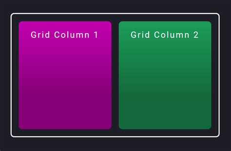 Ways To Display Two Divs Side By Side Float Flexbox Css Grid Hot Sex