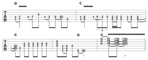 Alternate Tunings For Guitar Different Ways To Play Guitar