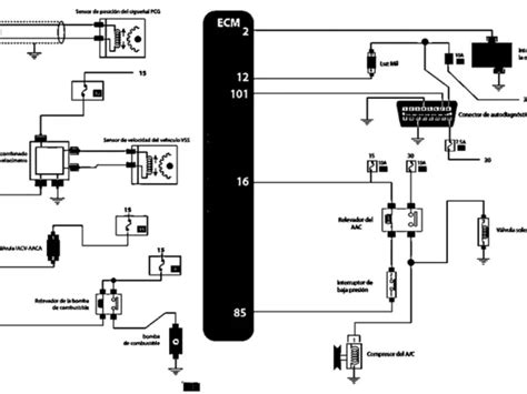 Gu A Completa De Diagramas De Fusibles El Ctricos Para Tsuru En Espa Ol