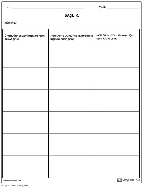 Fig Ratif Dil Tablosu Storyboard Taraf Ndan Tr Examples