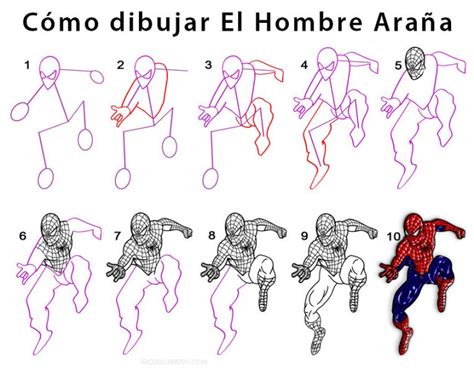 El Hombre Araña para dibujar Cool2bKids