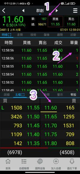 3481 群創 請教，為什麼app上看到成交單｜cmoney 股市爆料同學會