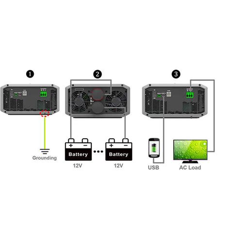 Epever Ip Plus Pure Sine Wave Inverter W V To V Off