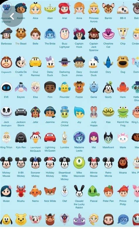 Series 6 Disney Doorables List Collect Them All Artofit