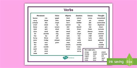 KS2 Verb List Word Mat List Of Verbs In English Twinkl