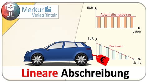 Lineare Abschreibung Berechnen Und Buchen Youtube