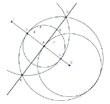 Reta tangente à circunferência Download Scientific Diagram