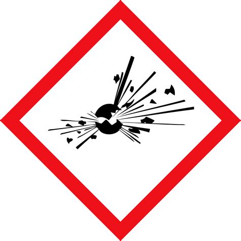 Pictograms Your Guide To The Whmis Symbols Worksite Safety