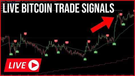 🛑 Live Bitcoin Crypto Trading Signals Buy And Sell Entries 5 Min And 1