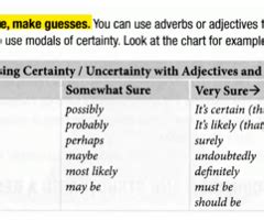 Th Ghi Nh Toeic Speaking Quizlet