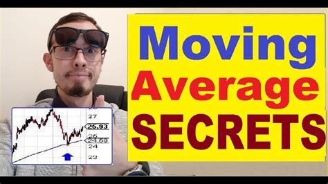 Moving Average Trading Secrets ⚠learn This Strategy And Profit Big⚠ Youtube