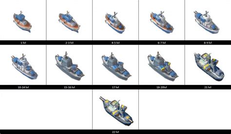 Gunboat | Boom Beach. All about the Game!