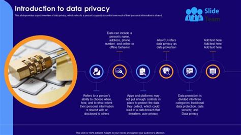 Introduction To Data Privacy Ppt Powerpoint Presentation Slides ...