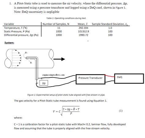 Solved 1 A Pitot Static Tube Is Used To Measure The Air