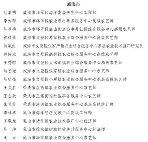 威海市人民政府 今日威海 威海16人上榜！山东省优秀基层农业技术人员拟表彰对象公示