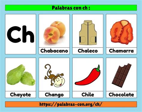 Palabras con ch en español para niños Educación Activa