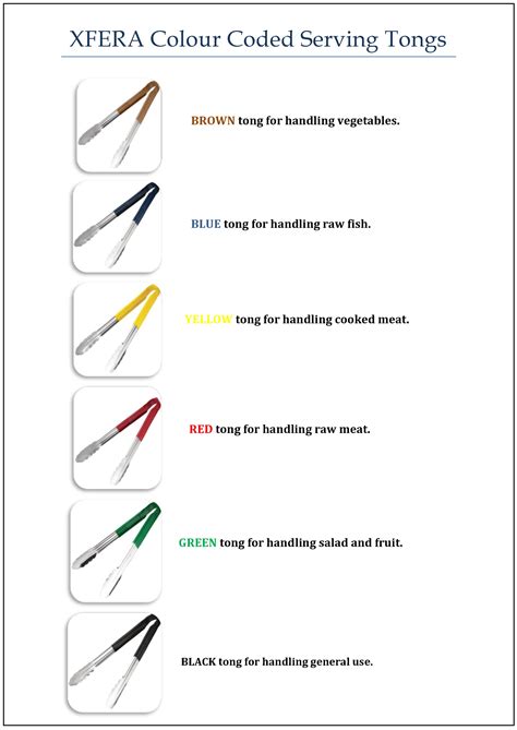 Buy Colour Coded Serving Tongs Awareness A Size L Colour Coded Tongs