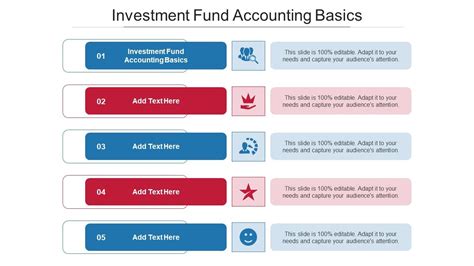 Investment Fund Accounting Basics Ppt Powerpoint Presentation Model