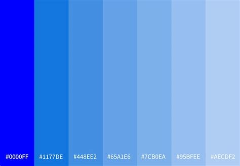 Premium Vector | Blue Gradient Color Palette