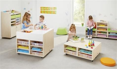 Bricolux Grossiste En Fournitures Scolaires Blog Nathan