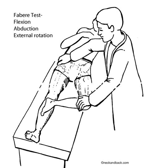 Photo Of Fabere Test Patricks Test For Hip Flexion Test Colorado