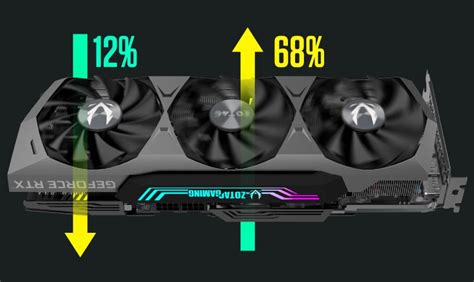 ZOTAC | Mini PCs and GeForce RTX Gaming Graphics Cards | ZOTAC