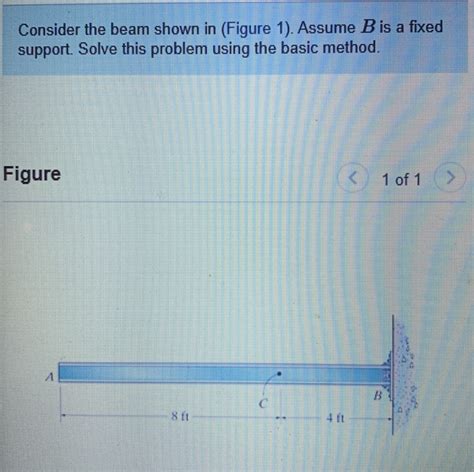 Solved Draw The Influence Line For The Vertical Reaction At Chegg