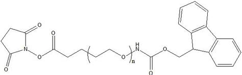 Fmoc Nh Peg Nhs Ruixibiotech
