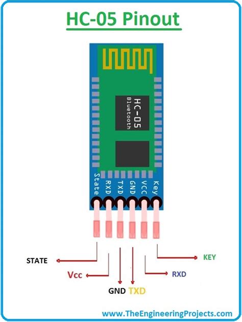 Hc 05 Bluetooth Module Pinout