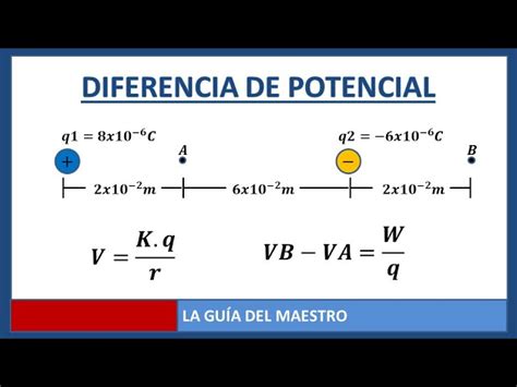 Cómo se calcula la diferencia de potencial Educación Activa