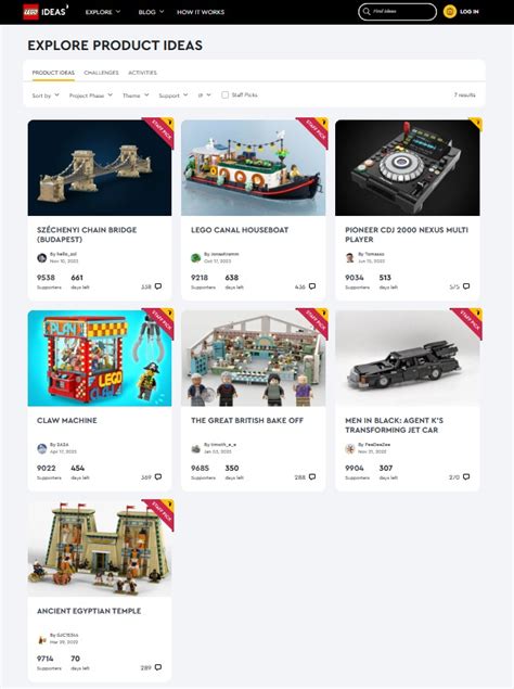 Lego Ideas Project Creations Approaching Supporters Week Of