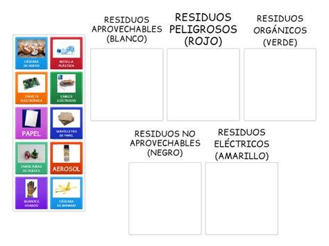 CLASIFICA LOS RESIDUOS Group Sort