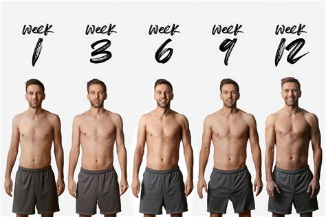 12 Week Workout Plan How To Achieve Amazing Results British Gq