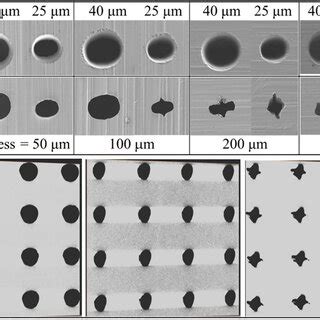 A The Sem Images Entry And Exit Of Micro Holes Drilled With Linearly