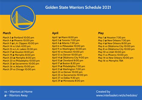 Printable Golden State Warriors Schedule Tv Schedule For 2020 21 Season Updated March