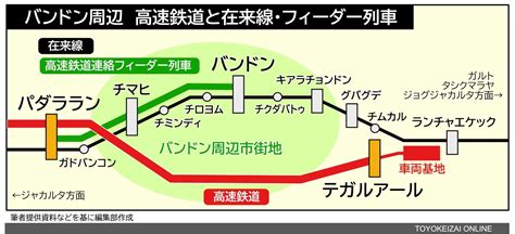 画像 インドネシア高速鉄道､愛称｢ウッス｣開業後の姿 富裕層が車から転移､在来線特急も根強い人気 海外 東洋経済オンライン