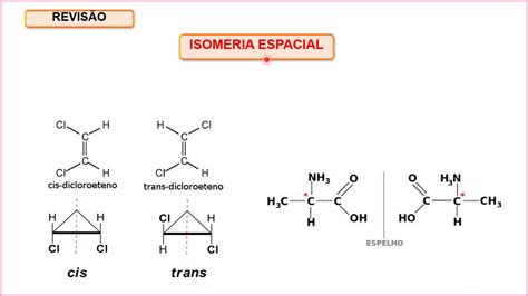 Isomeria Plana E Espacial YouTube