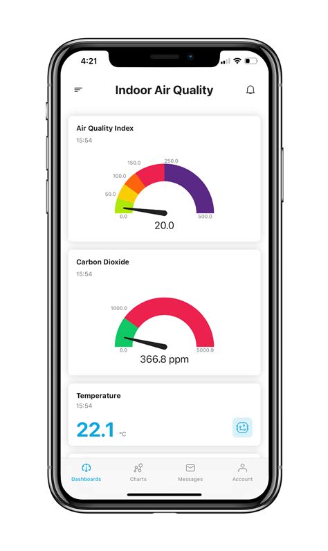 The Adroit Platform Any Device Any Networktotal Integration