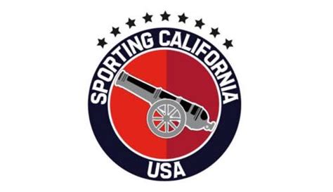 Sporting California Usa Soccerwire