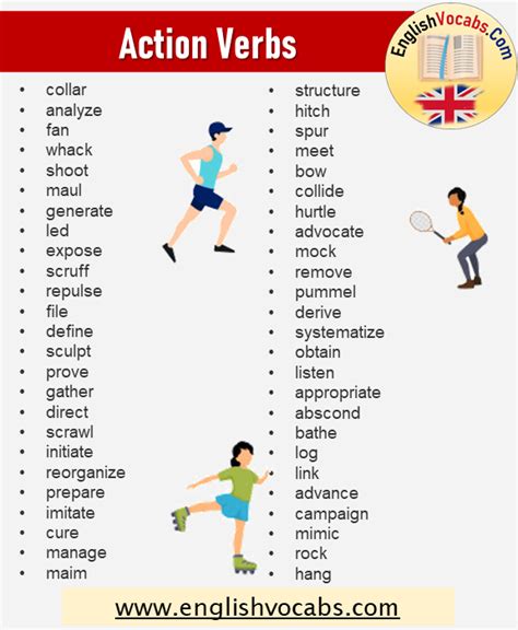 Examples Of Action Verbs IMAGESEE