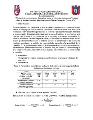 Efecto De La Temperatura Pr Ctica Efecto De La Temperatura Sobre