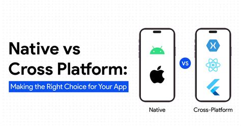 Native Vs Cross Platform Making The Right Choice For Your App