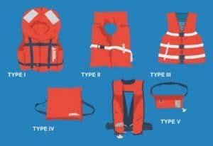 Guide To US Coast Guard Approved Life Jackets | WaterDudes | Life ...