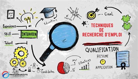 Techniques De Recherche D Emploi Proformaroute