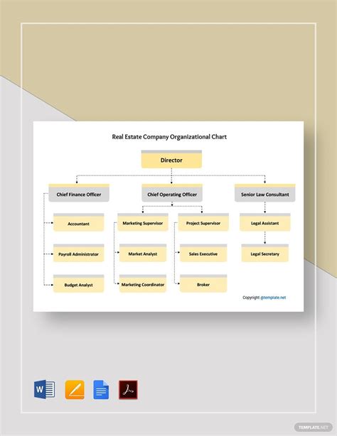 Real Estate Team Structure Template