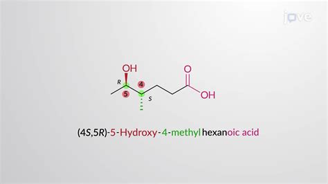 Iupac Nomenclature Of Carboxylic Acids Concept Organic Chemistry Jove