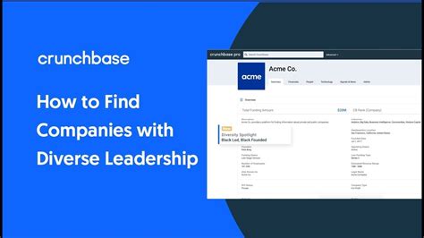 Crunchbase Diversity Spotlight Discover Companies With Diverse