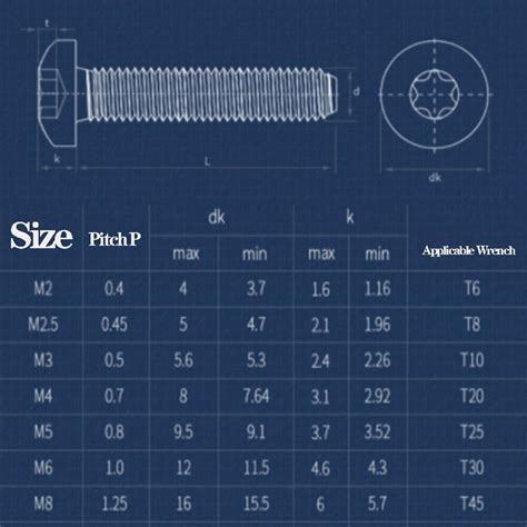 A2 Stainless Steel Roundpan Head Anti Theft Torx Screws Bolts M2 M25