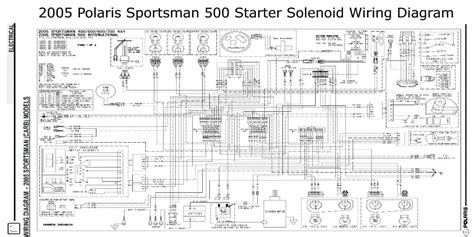 Polaris Starter Solenoid Wiring Diagram Atv And Utv Models